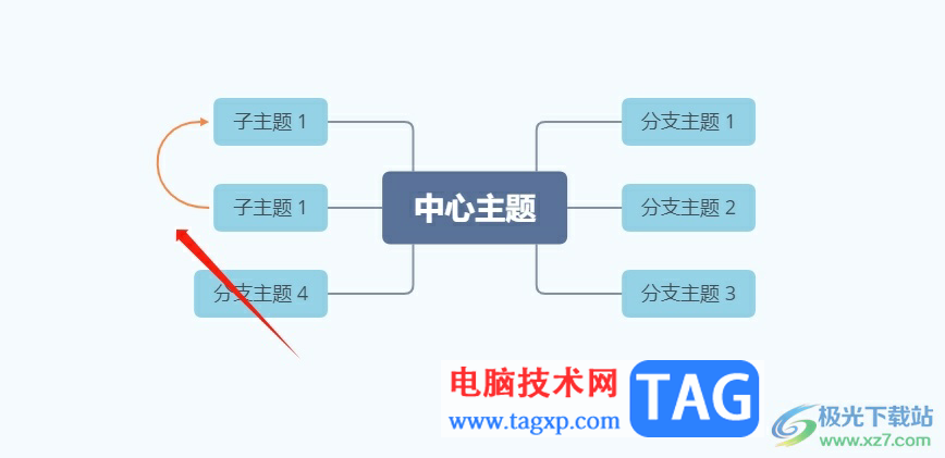 xmind在两个子主题之间加剪头的教程