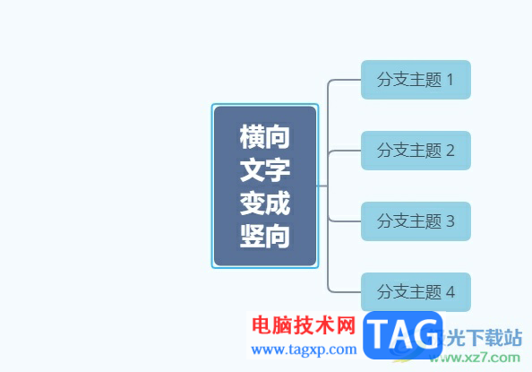 xmind将分布在左侧的子主题移动到右侧的教程