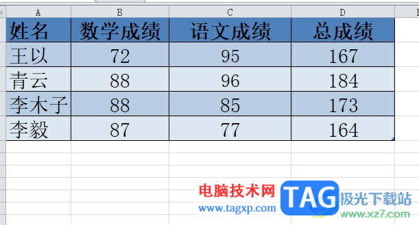 excel表格统一单元格样式的方法