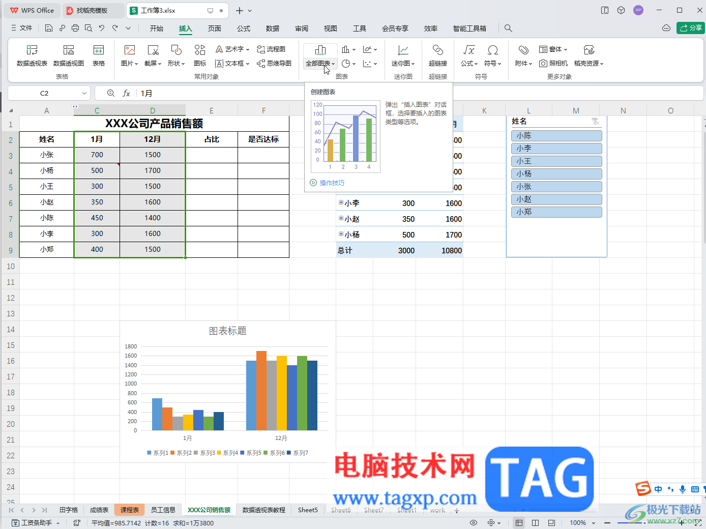 WPS表格电脑版添加坐标轴标题的方法教程