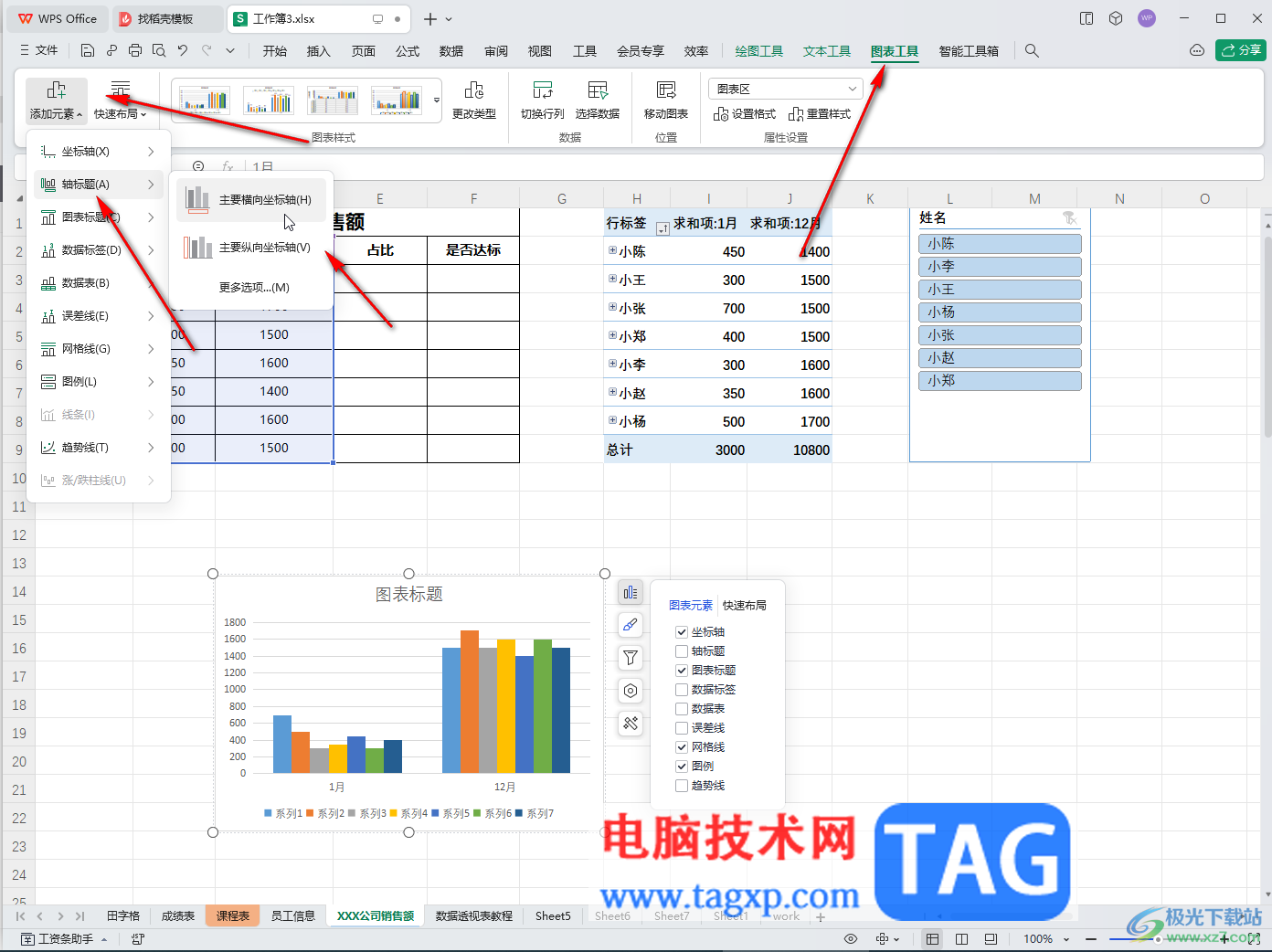 WPS表格电脑版添加坐标轴标题的方法教程