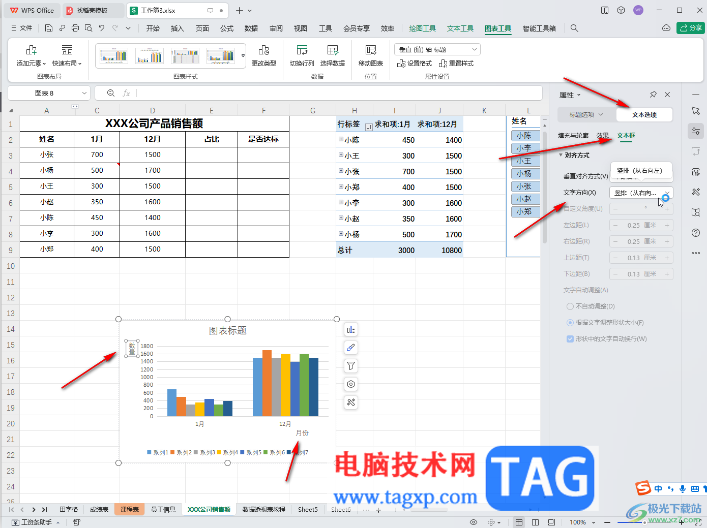 WPS表格电脑版添加坐标轴标题的方法教程