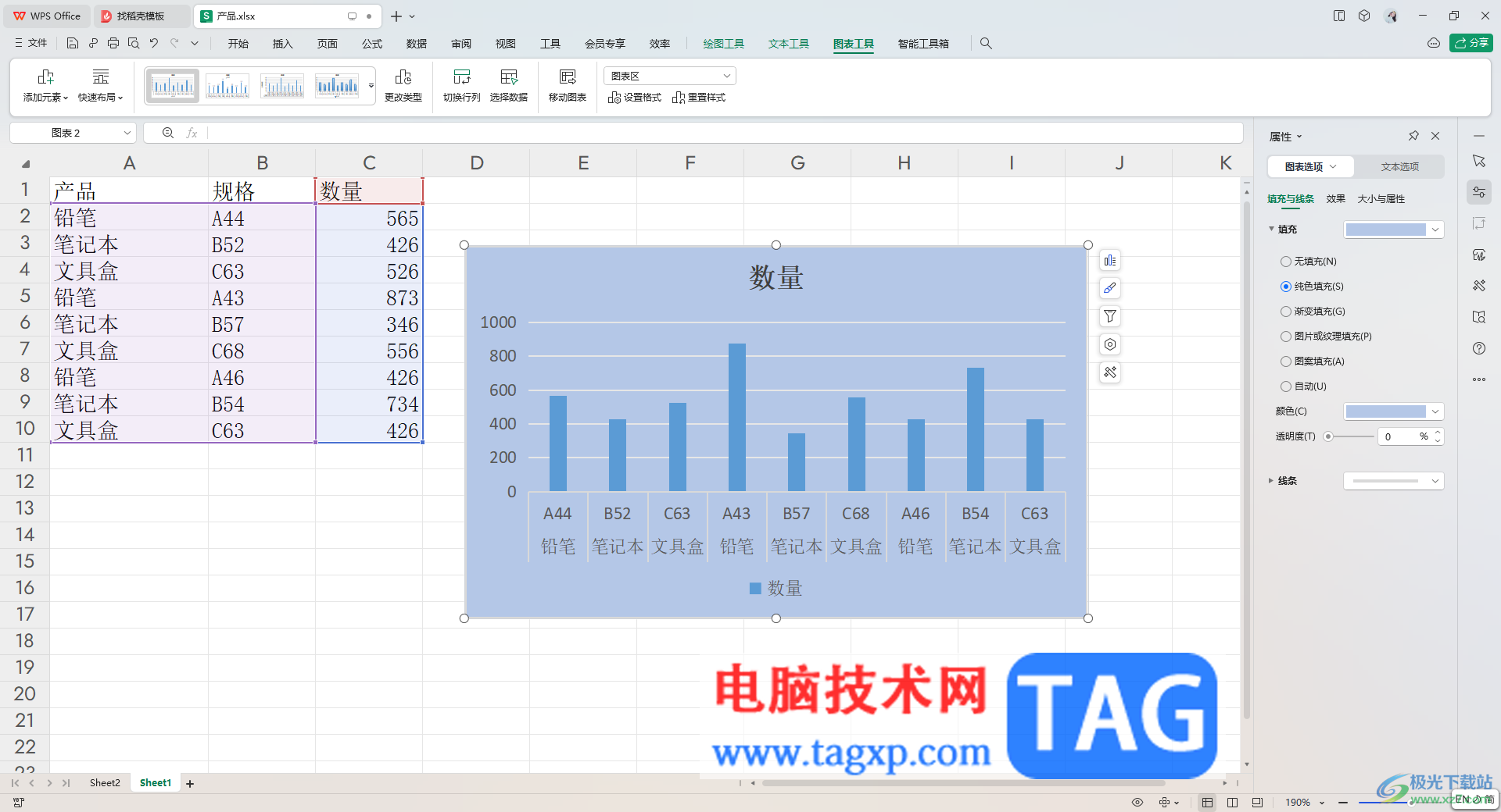 WPS Excel更改图表背景颜色的方法