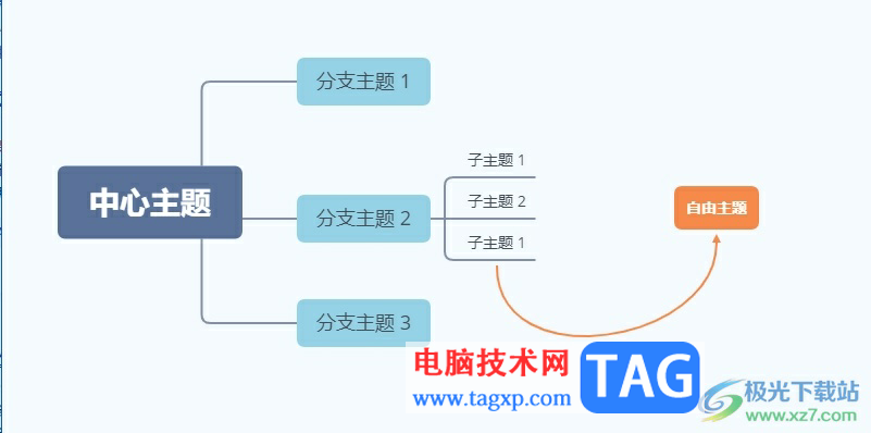 xmind添加子主题时使上一级都指向子主题的教程