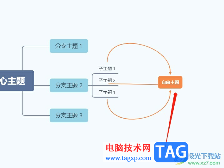 xmind添加子主题时使上一级都指向子主题的教程