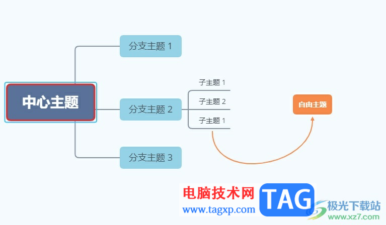 xmind将主题的边框隐藏起来的教程