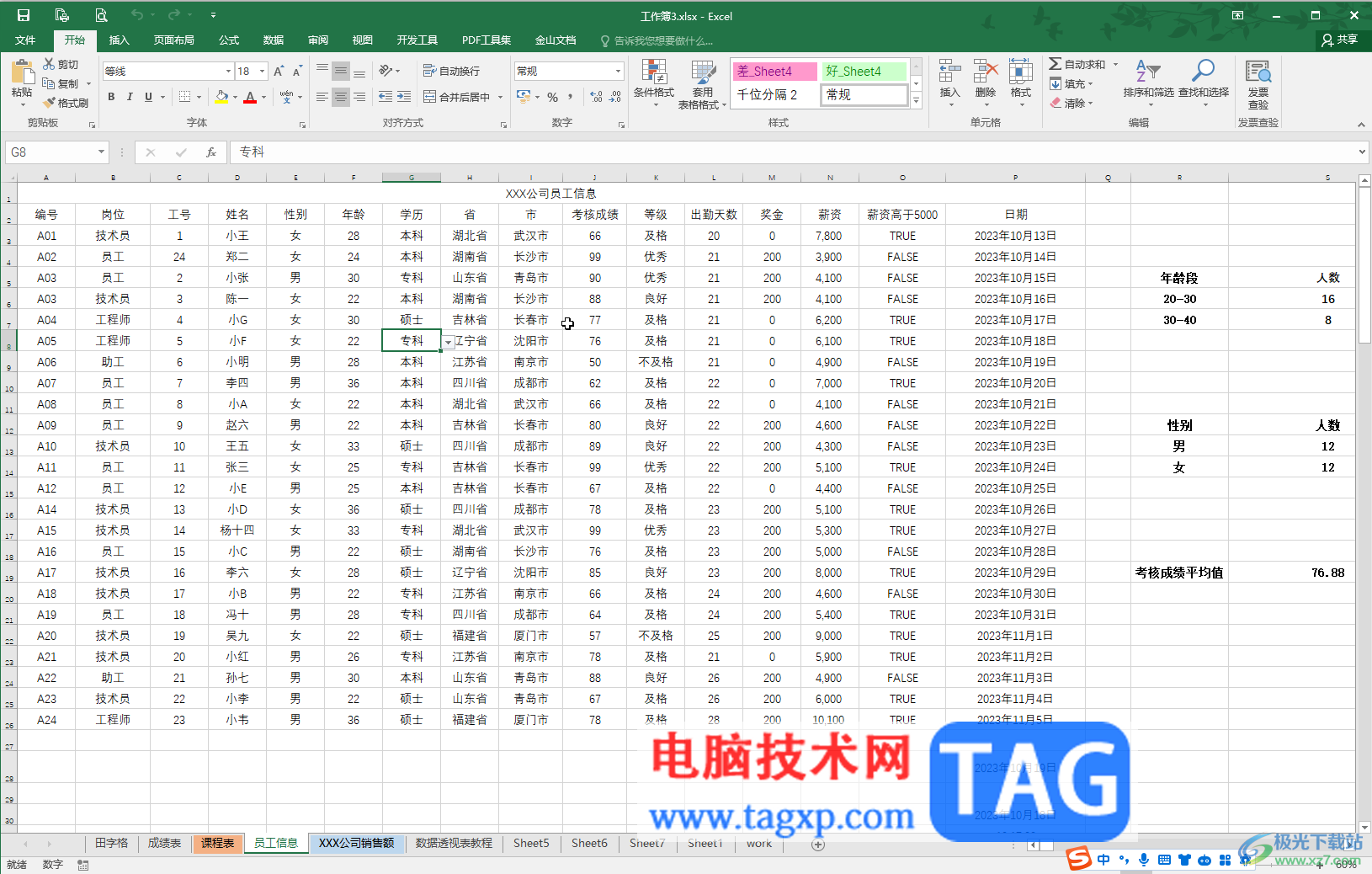 Excel中新建规则的方法教程