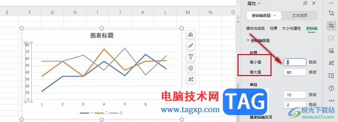 WPS Excel折线图修改坐标轴上下限的方法