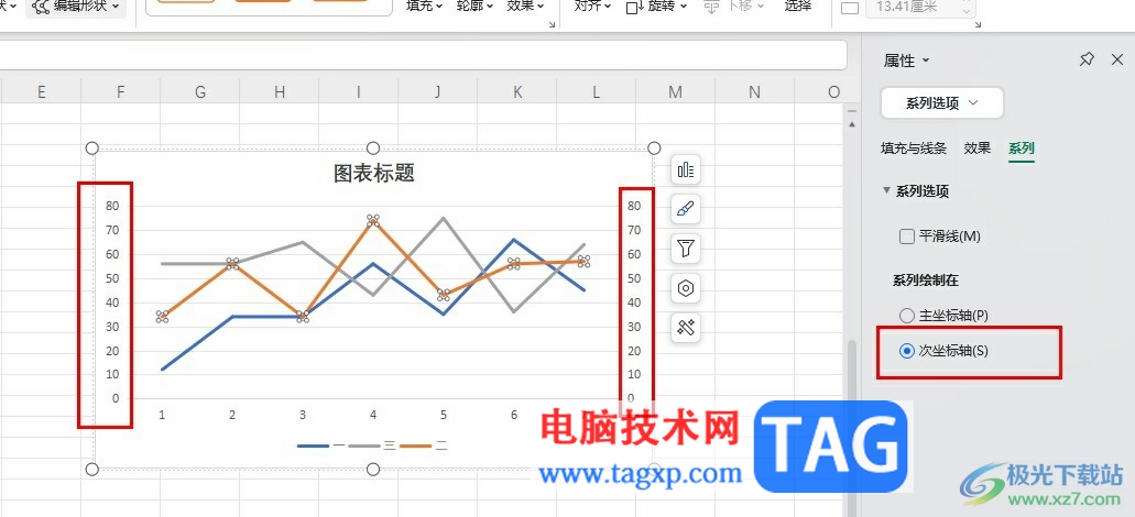 WPS Excel设置两个纵坐标的方法