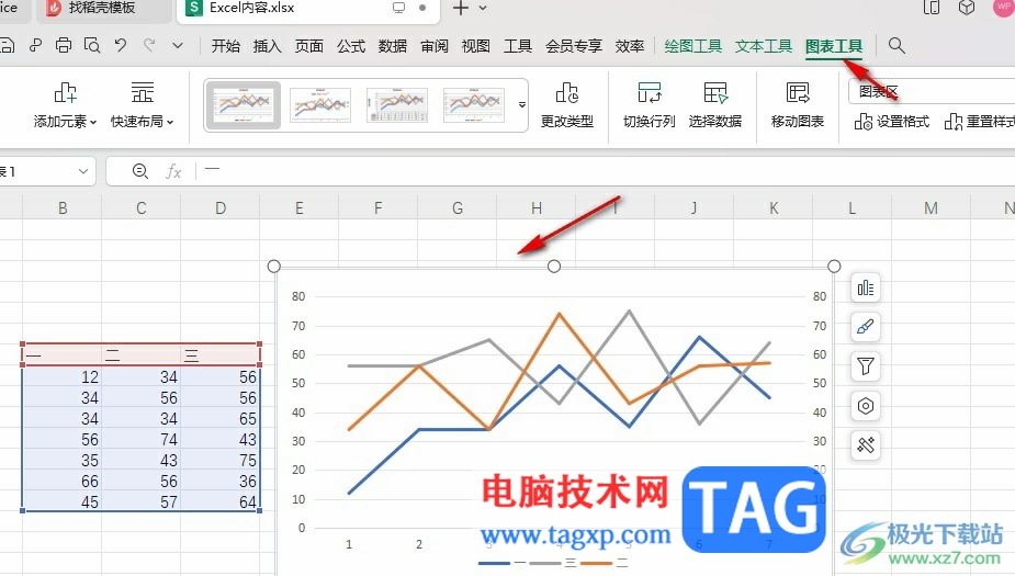 WPS Excel折线图上添加文字标注的方法