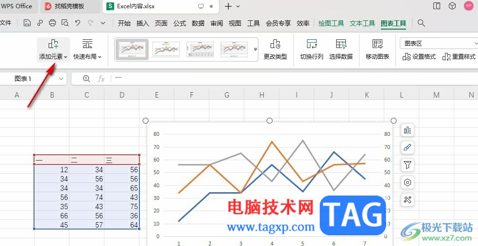 WPS Excel折线图上添加文字标注的方法