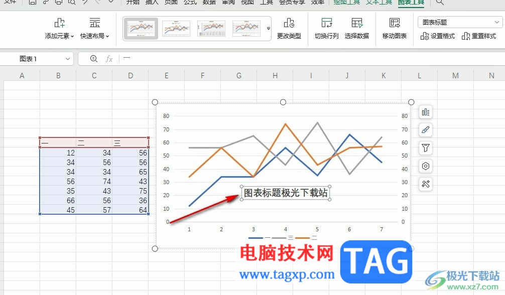 WPS Excel折线图上添加文字标注的方法