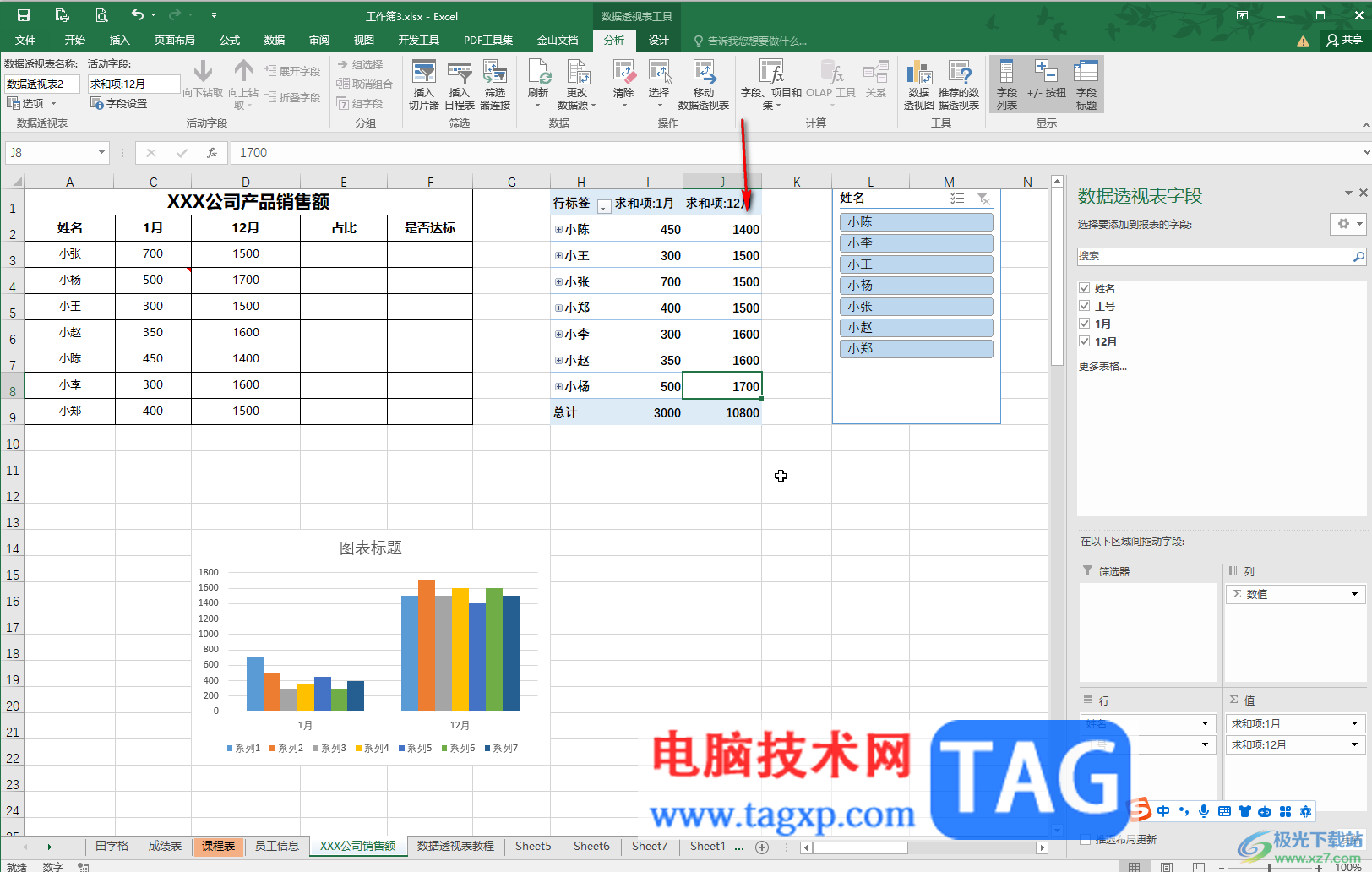 Excel插入数据透视表后对数据排序的方法教程