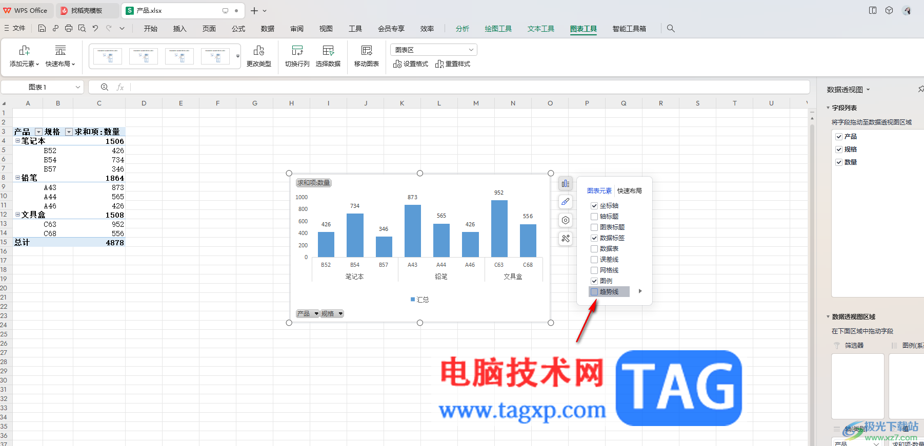 WPS表格透视图添加线性趋势线的方法