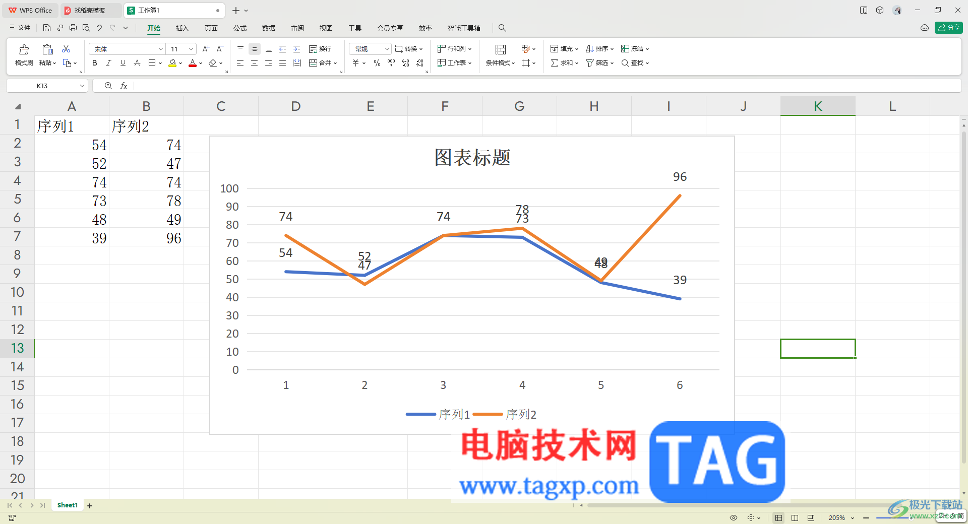 WPS表格插入折线图的方法