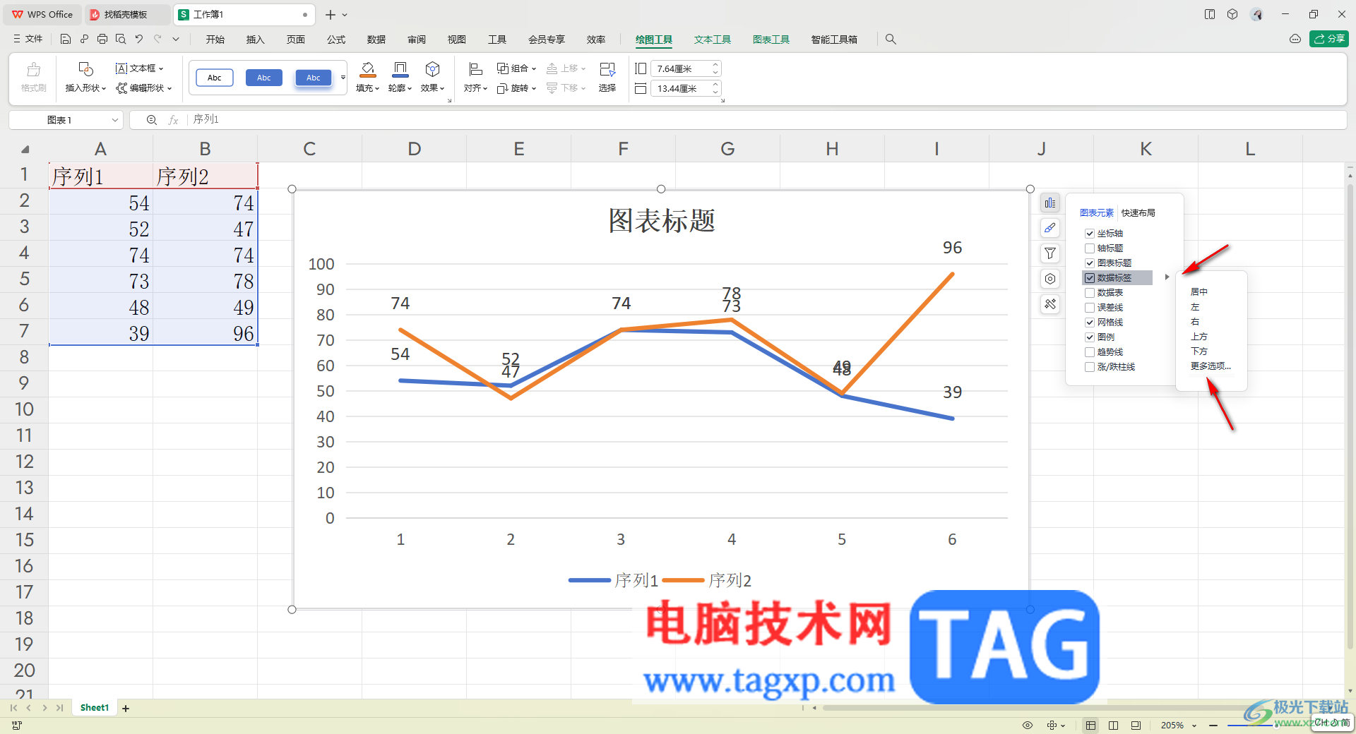 WPS表格插入折线图的方法