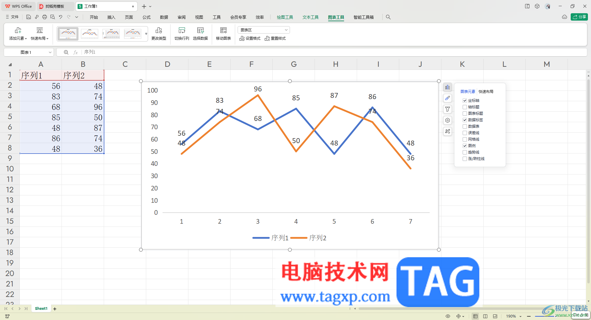 WPS表格制作无刻度线的折线图的方法