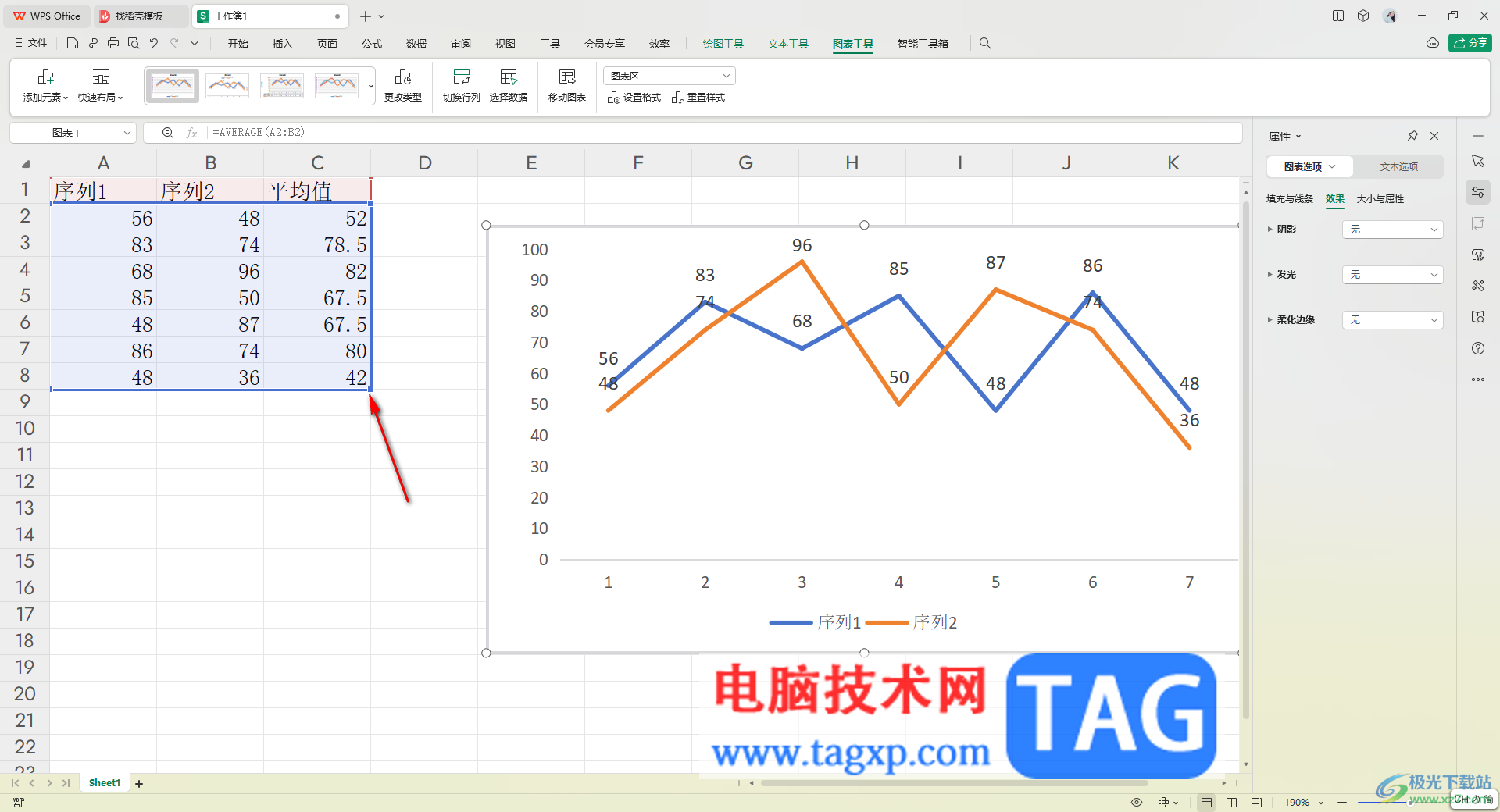 WPS表格在折线图中添加平均值线的方法