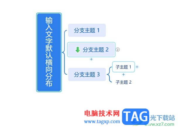 TreeMind树图单独把一个字标红的教程