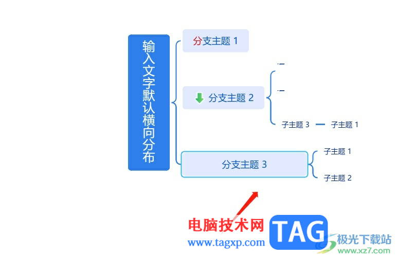 TreeMind树图修改主题宽度大小的教程