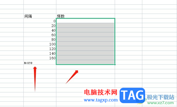 wps制作频率分布直方图的教程