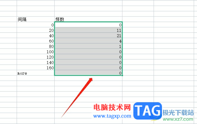 wps制作频率分布直方图的教程