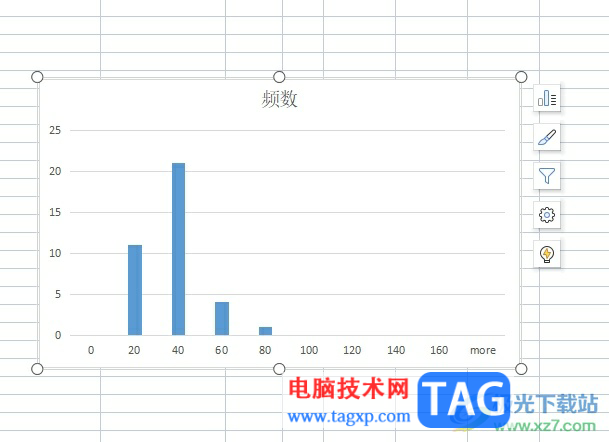 wps制作频率分布直方图的教程