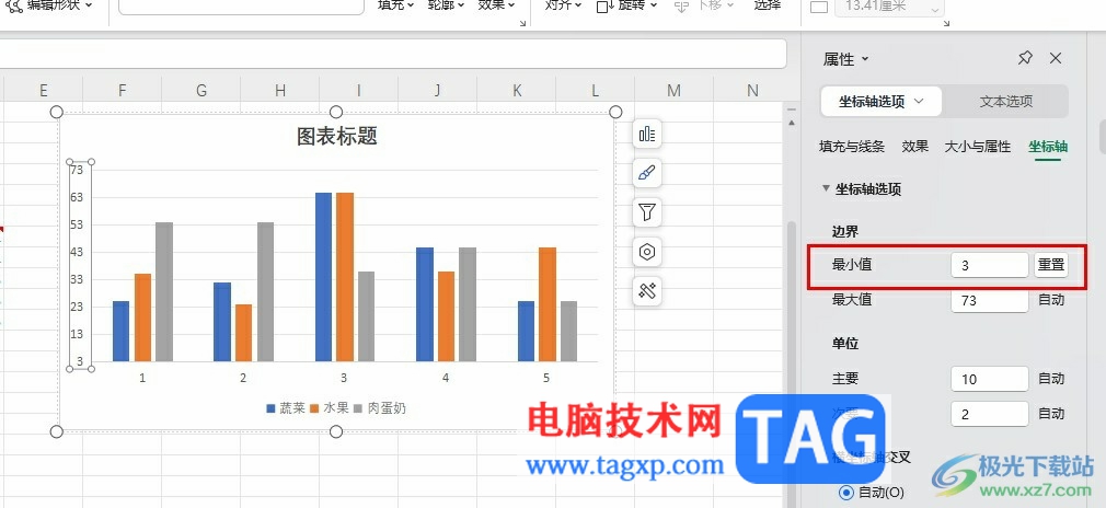 WPS Excel图表纵坐标轴起点的设置方法