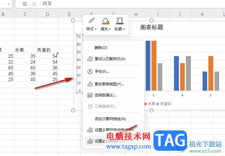 WPS Excel图表纵坐标轴起点的设置方法