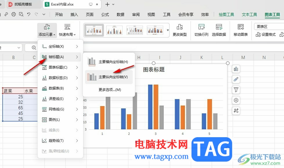 WPS表格给图表添加纵轴标题的方法