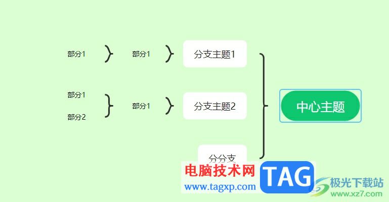 MindNow将关联线变成双向箭头的教程