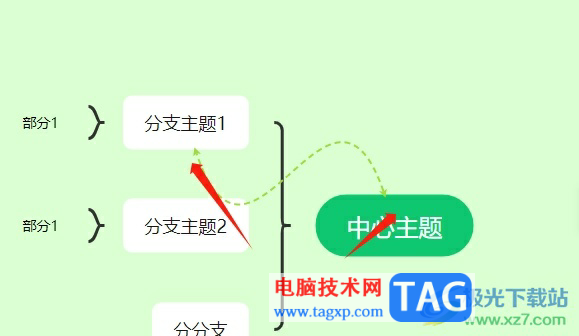 MindNow将关联线变成双向箭头的教程