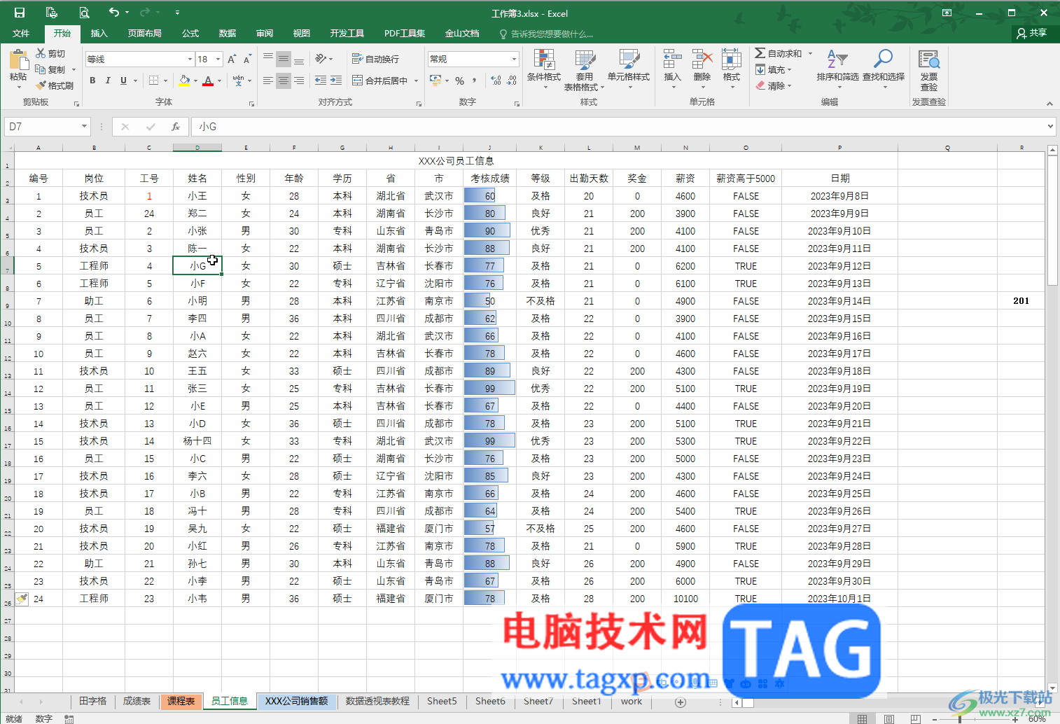 Excel让大于某个数值的突出显示的方法教程