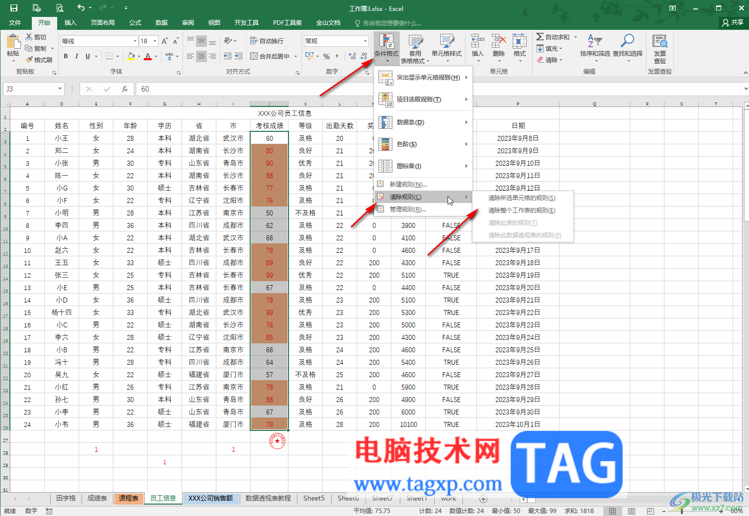 Excel设置高于平均值的突出显示的方法教程