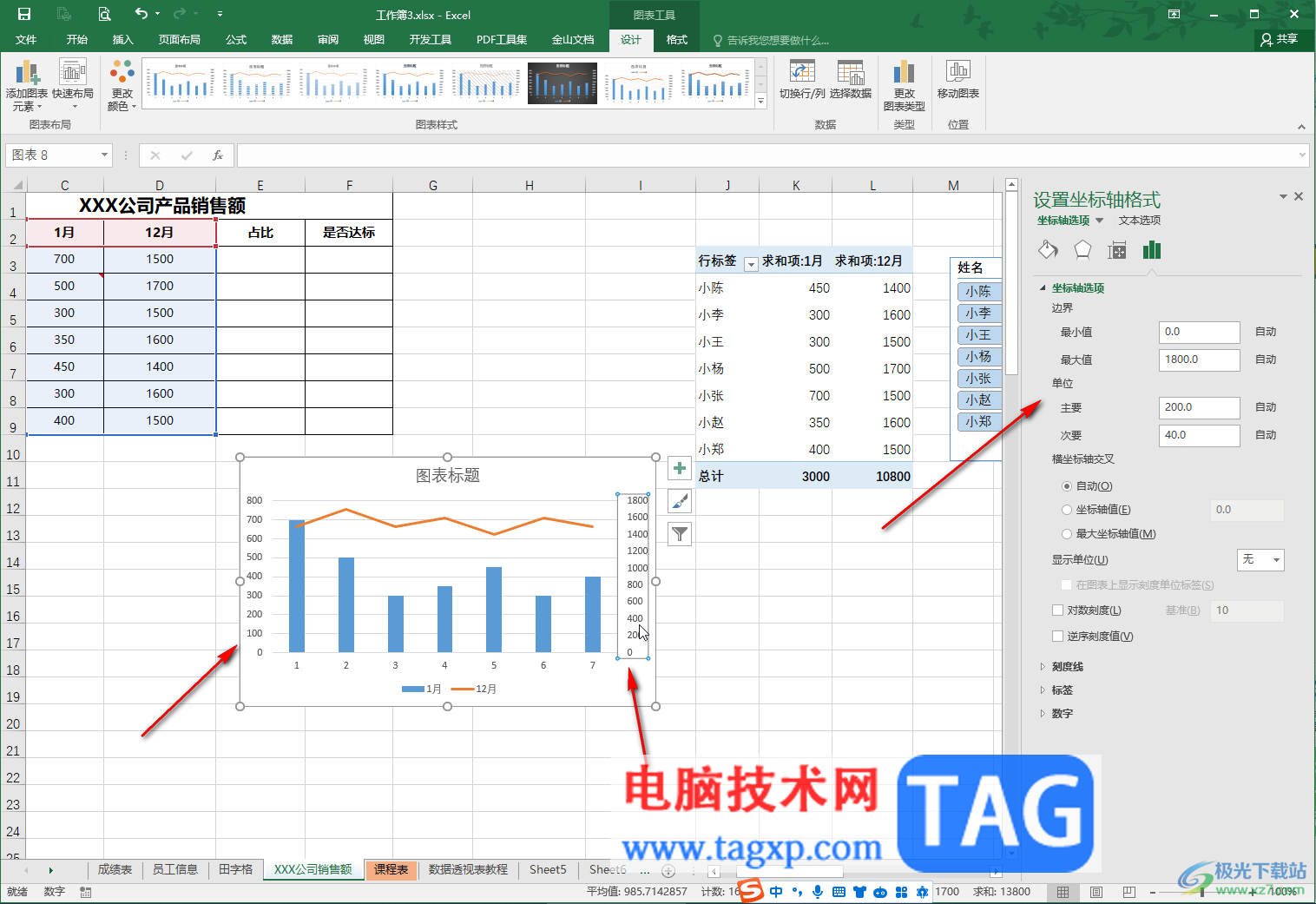 Excel表格在柱形图上方添加折线图的方法教程