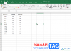 Excel表格的数据透视表分类