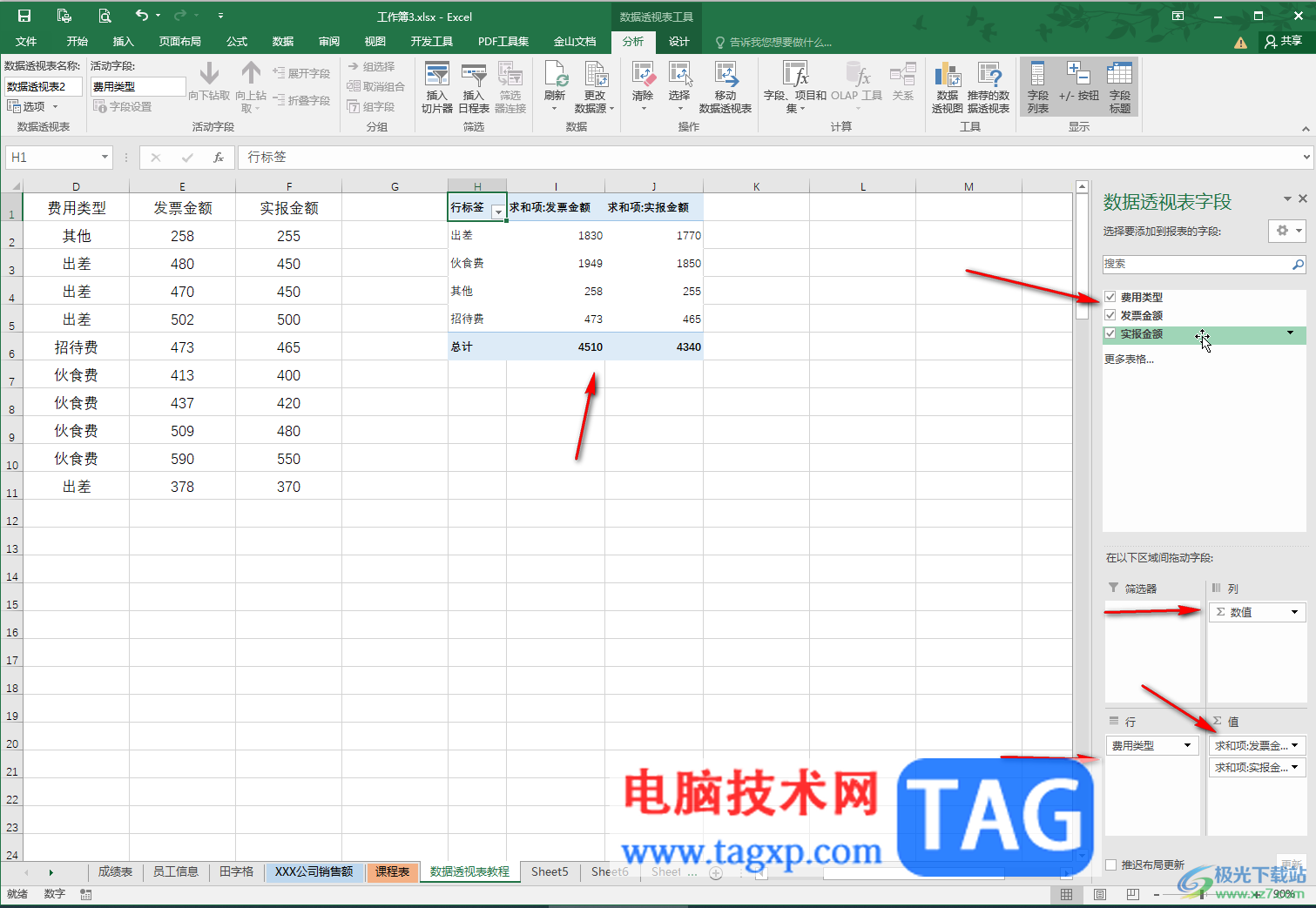 Excel表格的数据透视表分类汇总的方法教程