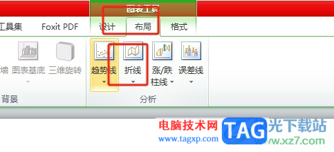 ​ppt折线图添加高低点连线的教程