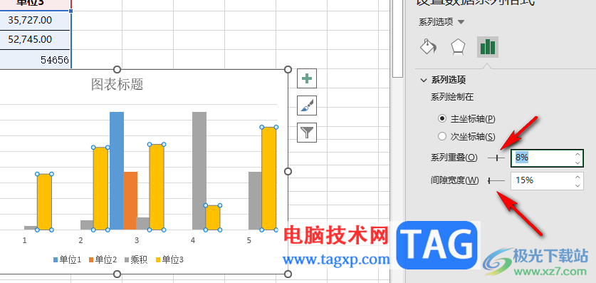 Excel图表当中的柱状图加粗的方法