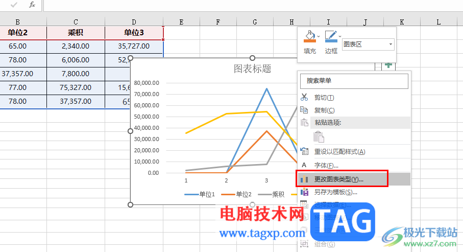 Excel将柱形图改为折线图的方法