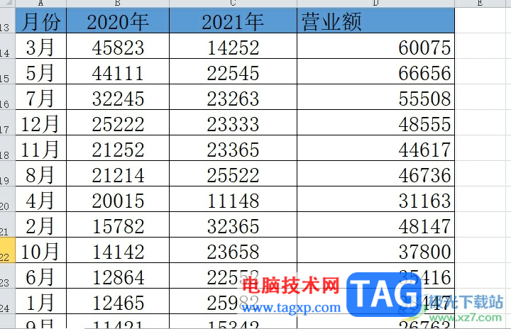 ​Excel隐藏的部分显示出来的教程