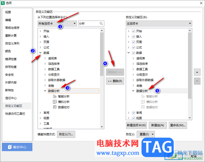 WPS excel调出数据分析的方法