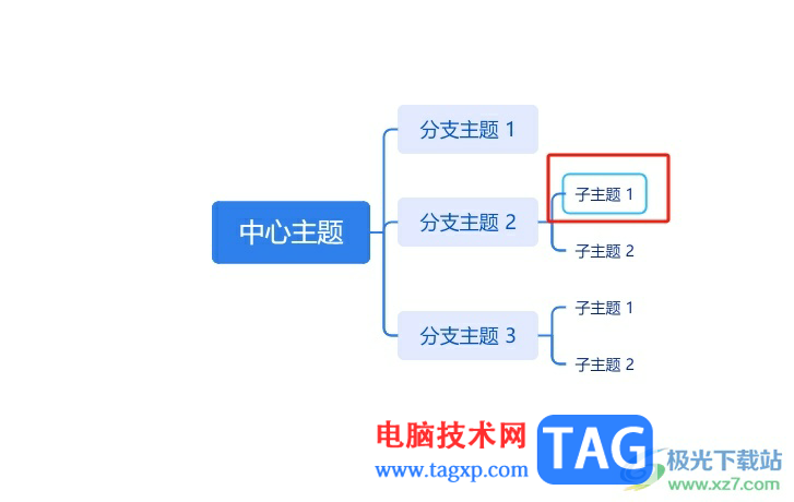 TreeMind树图将两个子主题连在一起的教程