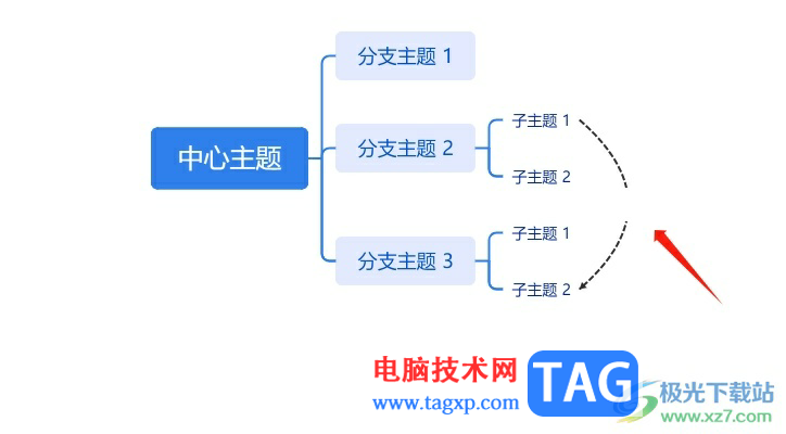 TreeMind树图将两个子主题连在一起的教程